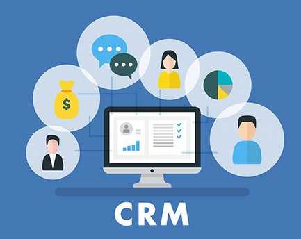 Law Firms Use CRM