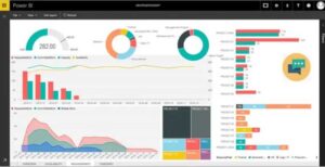 Business Intelligence