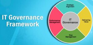 Pay More Concern on IT Governance