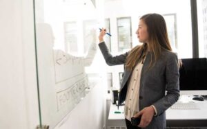 Top 5 Reason Why You Should Study MBA in Singapore