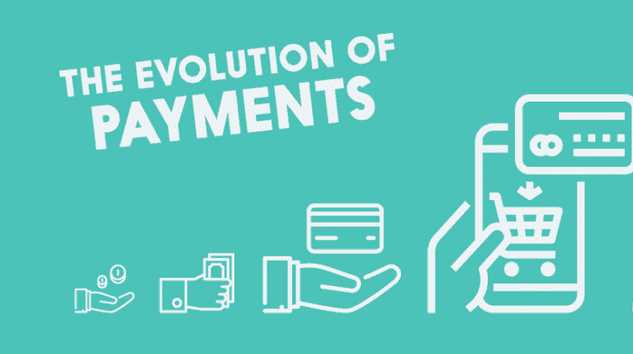 Evolution of Payment System in India