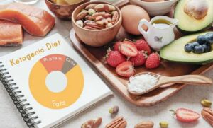 What You Need to Know About the Ketogenic Diet