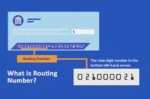 Bank Routing Numbers