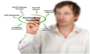Advantages and Disadvantages of Payroll Outsourcing