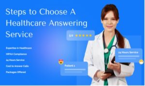Healthcare Answering Services