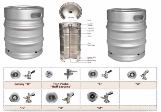 What Does the Inside of a Beer Keg Look Like?