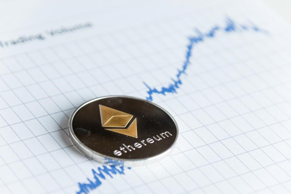 Factors that affect the price of Ethereum futures
