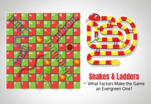 Snakes & Ladders