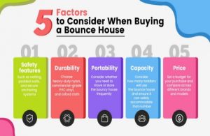 A Parent's Guide to Choosing A Suitable Toddler Bounce House