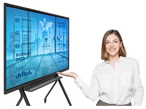 How To Employ Functions of Digital Interactive Boards