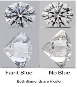 The Beauty of Unique Diamond Shapes