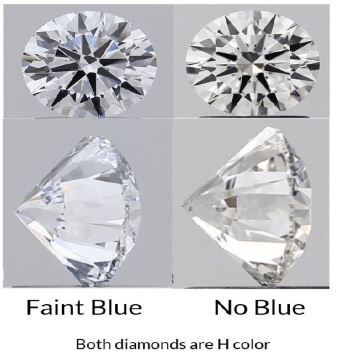 What are Radiant Diamonds?