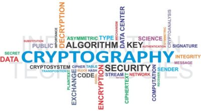 Cryptographic Algorithms in Blockchain
