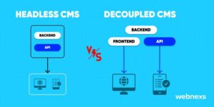 How Decoupled Architecture Gives Marketers Creative Control