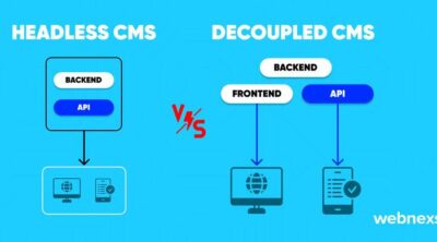 How Decoupled Architecture Gives Marketers Creative Control
